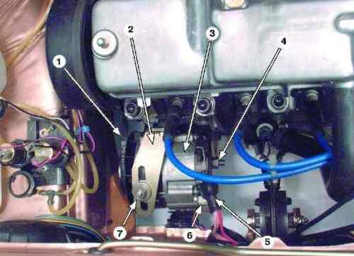 Клеммы в моторном отсеке Клеммы