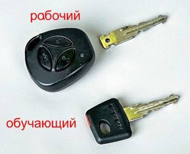 Ключи Два ключа