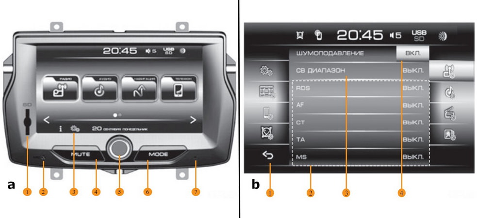 Работа с ММС Перезагрузка ММС
