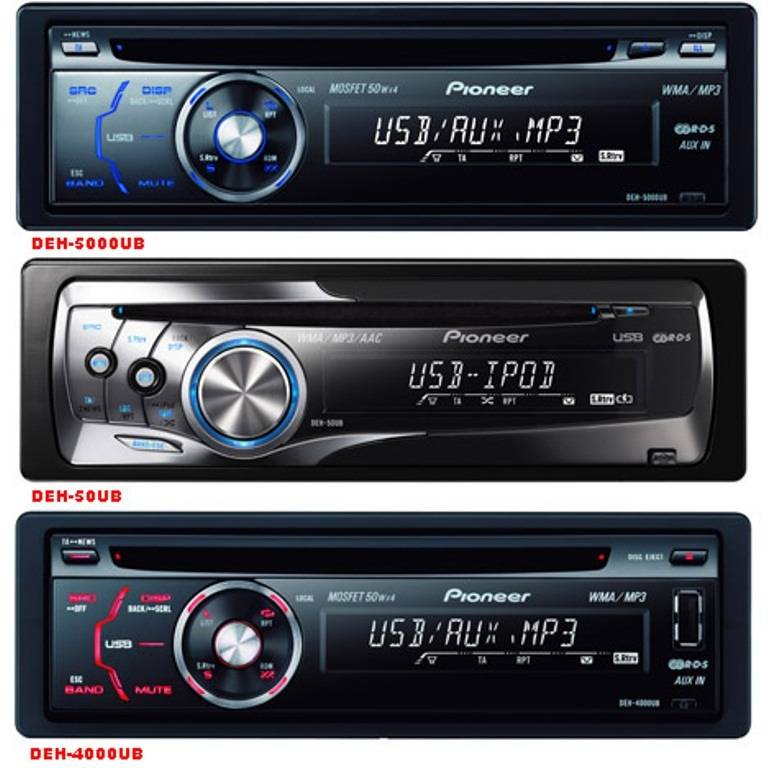 Pioneеr представляет Pioneеr представляет