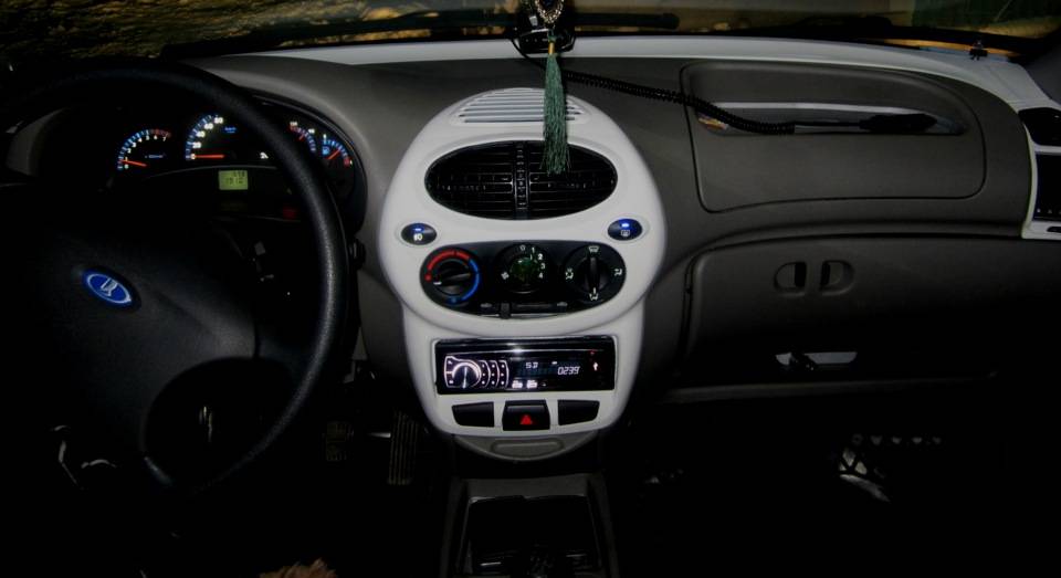 Оформление панели Оформление панели двумя цветами