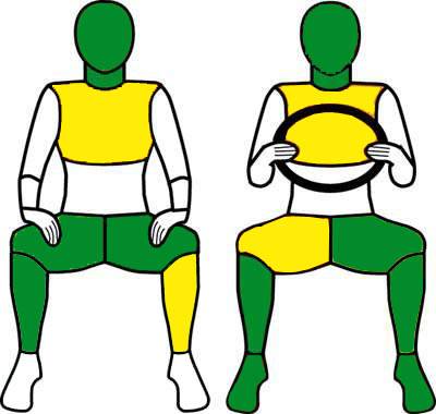 Опасность для человека Диаграмма травм