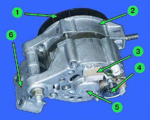 Основные части детали Основные узлы