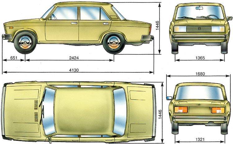 Параметры Размеры пятерки