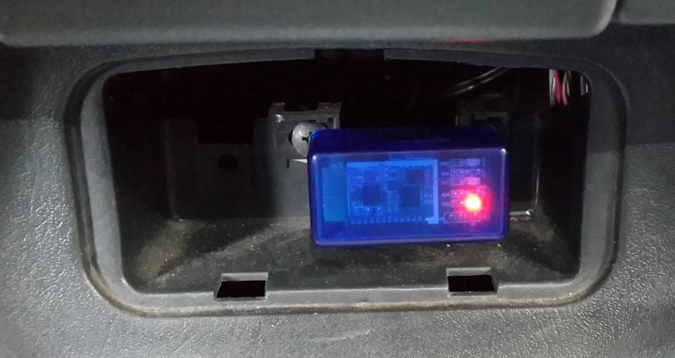 Процедура Диагностика