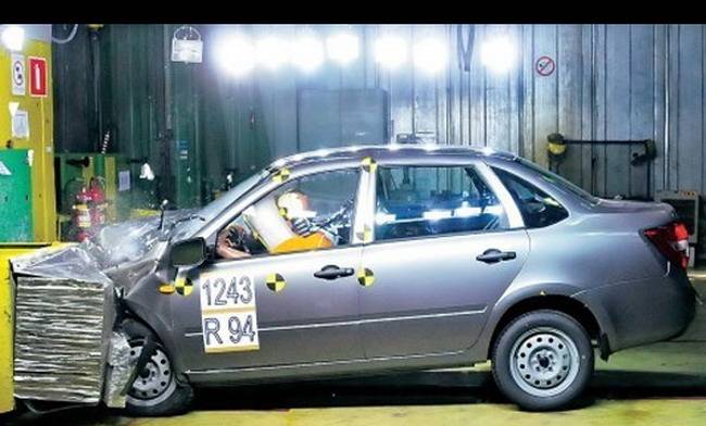 Проверка Проверка надежности машины