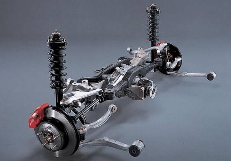 Передняя подвеска Подвеска передних колес