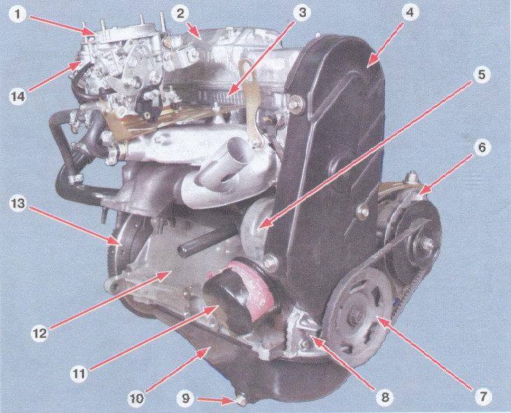 Устройство мотора Двигатель