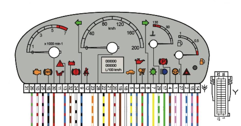 Устройство Устройство панели