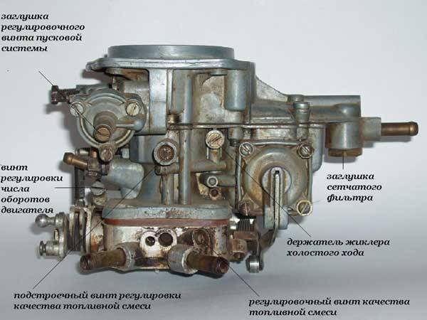 Вебер Тип Вебер