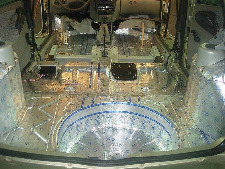 Звук не пройдет Звукоизоляция днища