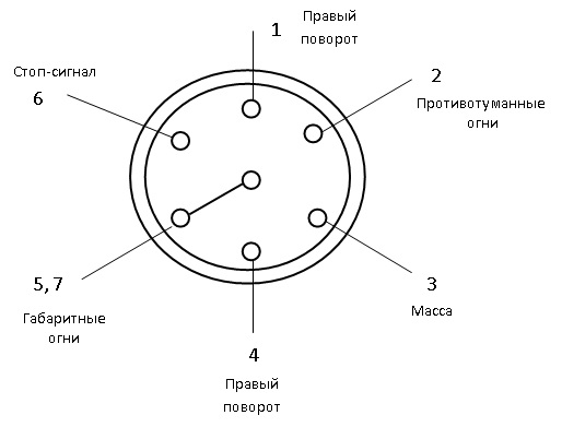 Схема подключения Подключение фаркопа