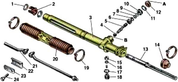 Рулевая рейка на калине