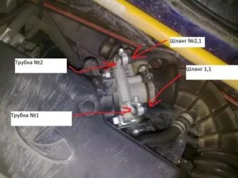 Как убрать воздушную пробку на приоре?