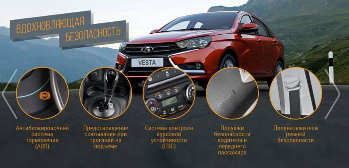 Техническое оснащение авто Средства безопасности