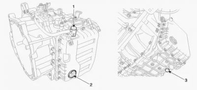 Проверка уровня масла в АКПП хендай ix35