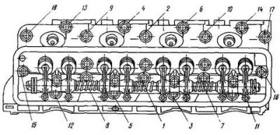 Регулировка клапанов на газ 66