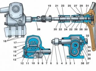 Регулировка рулевой колонки УАЗ Буханка