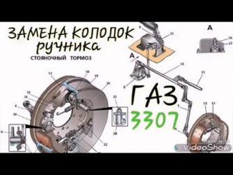Регулировка стояночного тормоза газ 3309