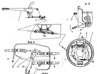 Регулировка стояночного тормоза газ 3309