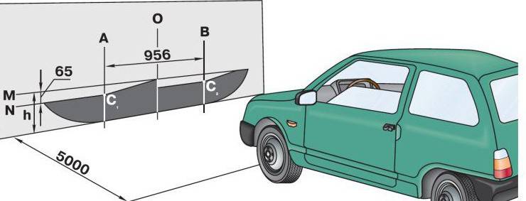 Регулировка фар ваз 2109