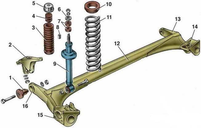 Задняя подвеска ваз 2114