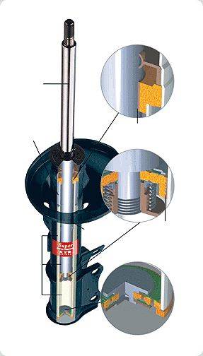 Замена стоек KYB