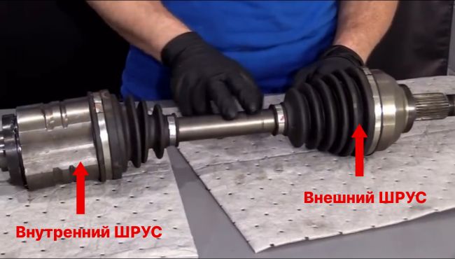 внутренний и внешний ШРУС