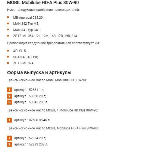 таблица