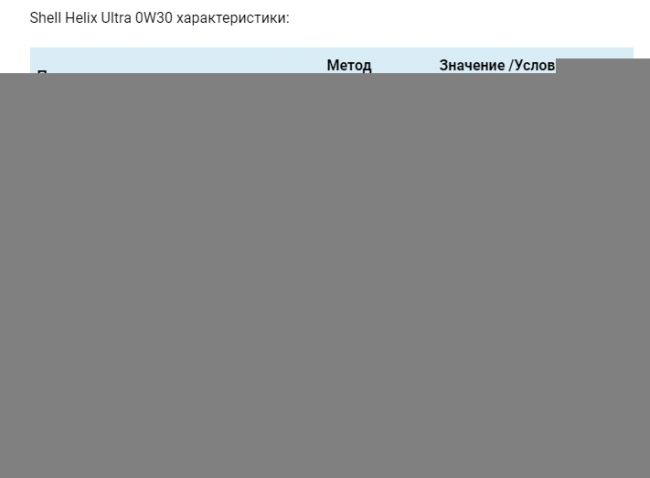 Таблица