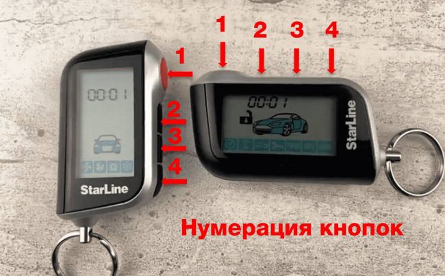 нумерация кнопок Старлайн А-93