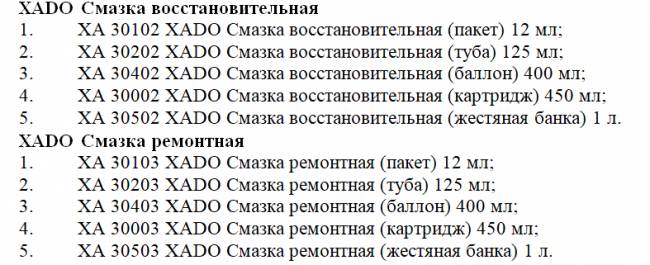 НОМЕНКЛАТУРА, ОБЪЕМ ТАРЫ