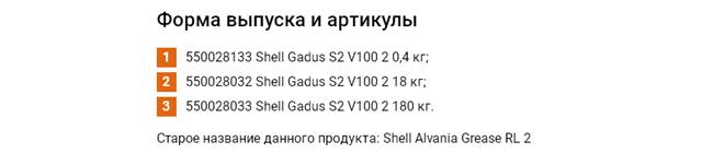 таблица