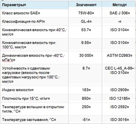 п.4+п.5