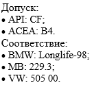 Допуск, соответствие