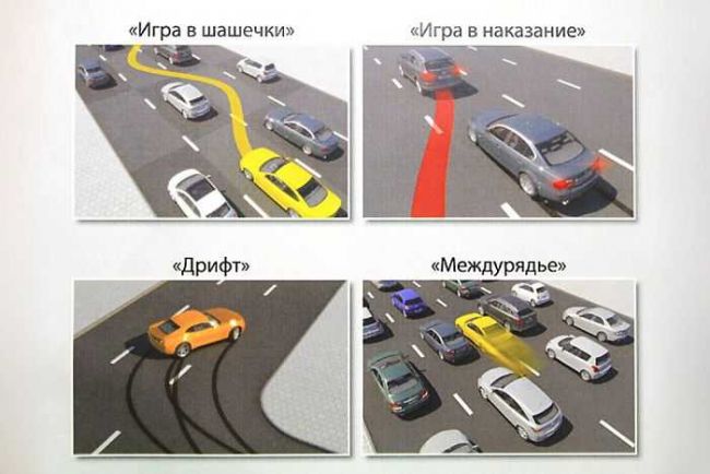 что такое опасное вождение