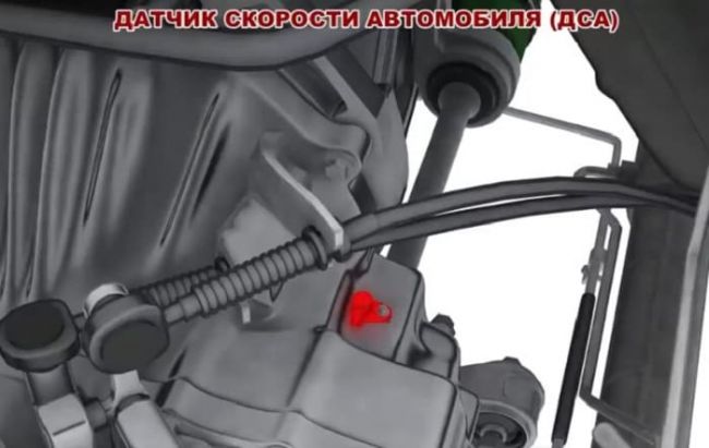 датчик скорости