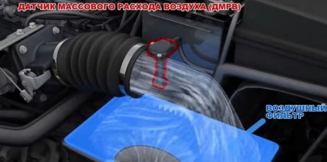 дмрв