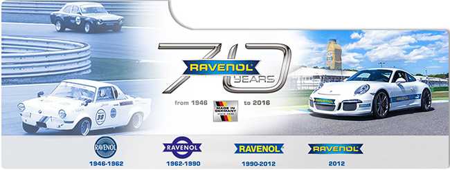 История возникновения компании Ravenol