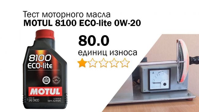 Технические особенности.