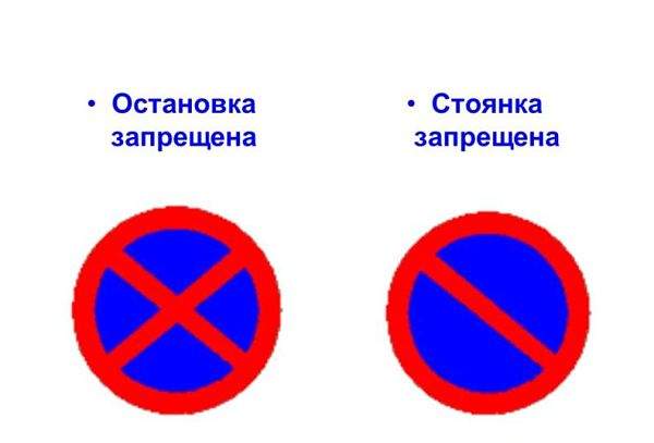Знаки остановка и стоянка запрещена
