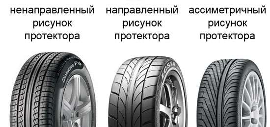 Виды рисунка протектора