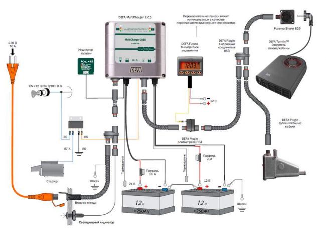 Схема предпускового подогревателя Defa