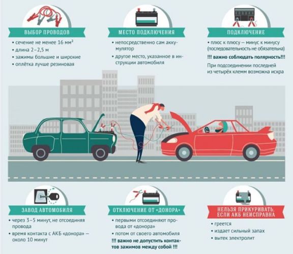 схема как прикурить автомобиль