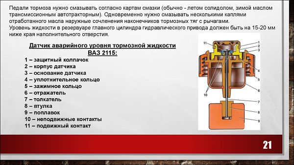 схема устройства датчика уровня тормозной жидкости