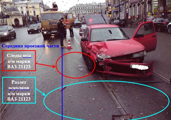 описание следов, оставленных при ДТП
