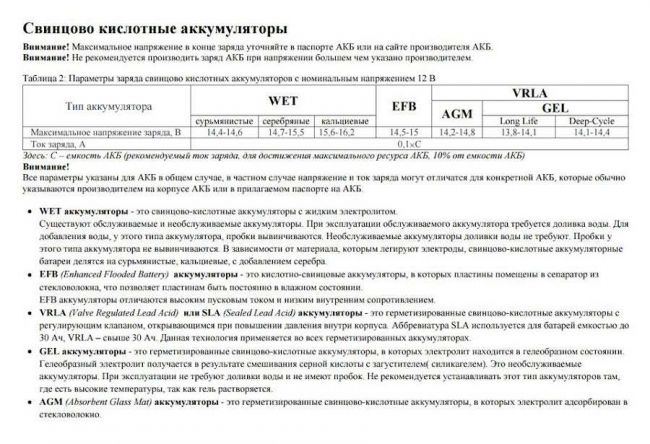 свинцово кислотные аккумуляторы