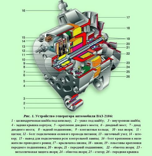 схема генератора