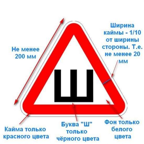 Внешний вид знака "Шипы"